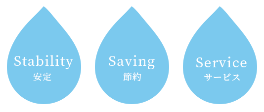 日本ピーシージー株式会社は工場プラント・パイプでの 安定稼働をお約束いたします！ 水マーク